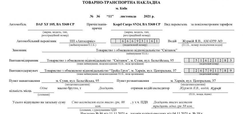 Оформлення ТТН з 01.10.2021 р.