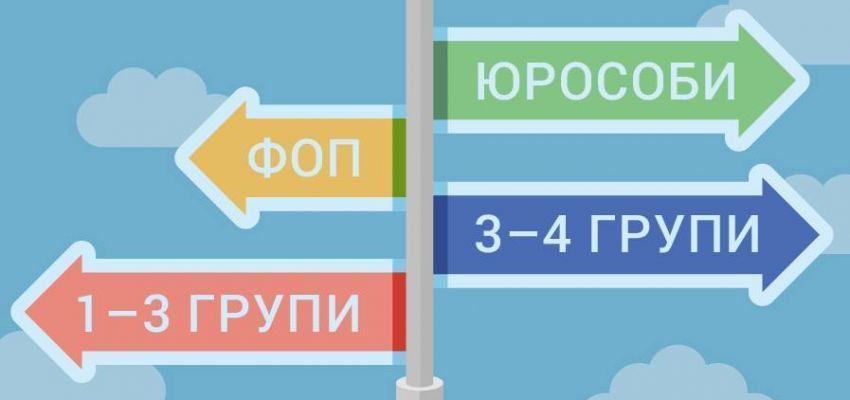 Вибір системи оподаткування