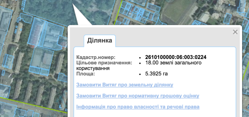 Індексація НГО землі