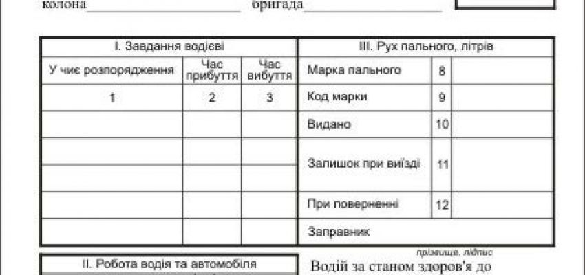 Форма подорожнього листа