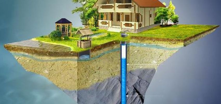 Спецводокористування та користування надрами